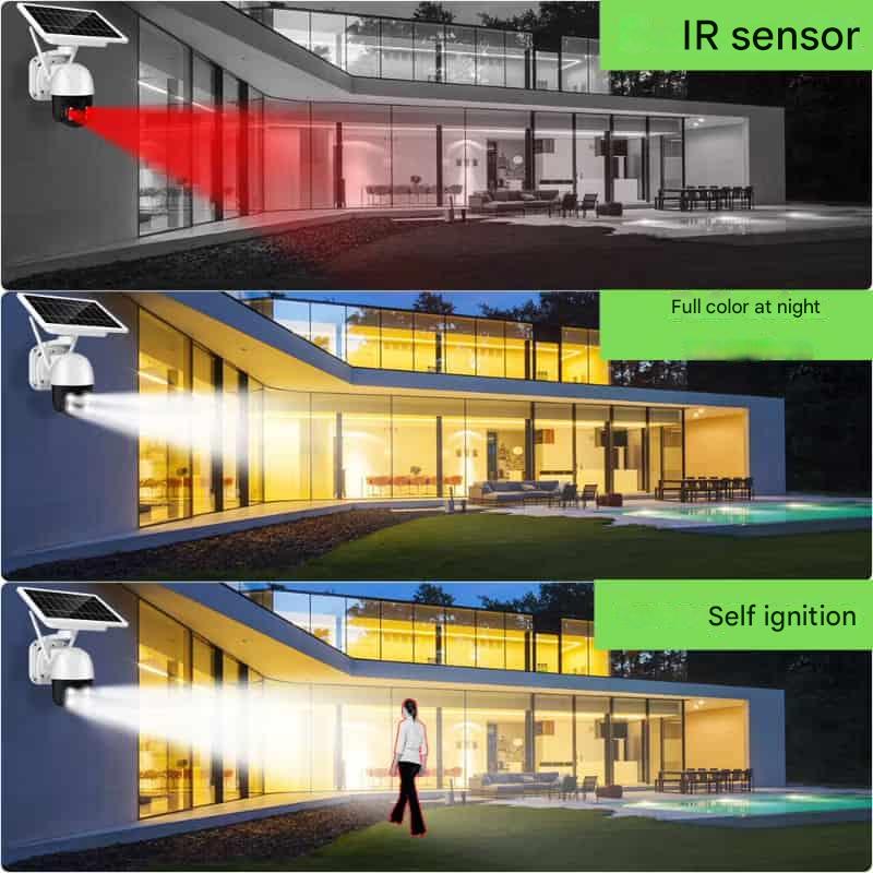 SolarisCam – câmara de segurança 4K sem fios &amp; 360° com painel solar