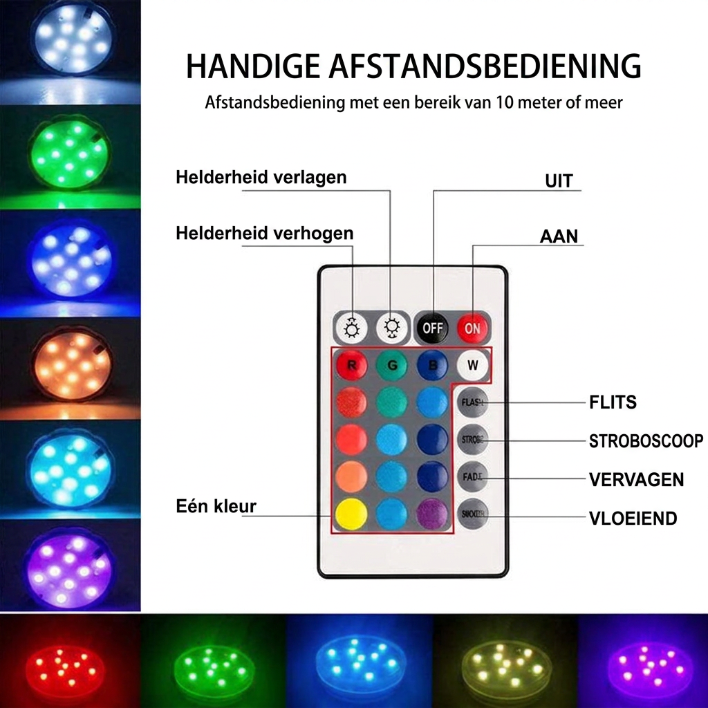 AquaGlow Waterdichte LED Verlichting – Oplaadbaar, Kleurrijk &amp; Geschikt voor Vijver of Zwembad (Copy) VestraGear