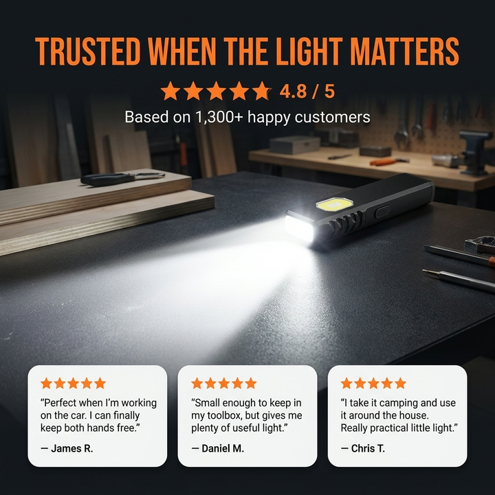 LED-werklamp – draagbaar met clip en vijf lichtstanden voor buiten VestraGear