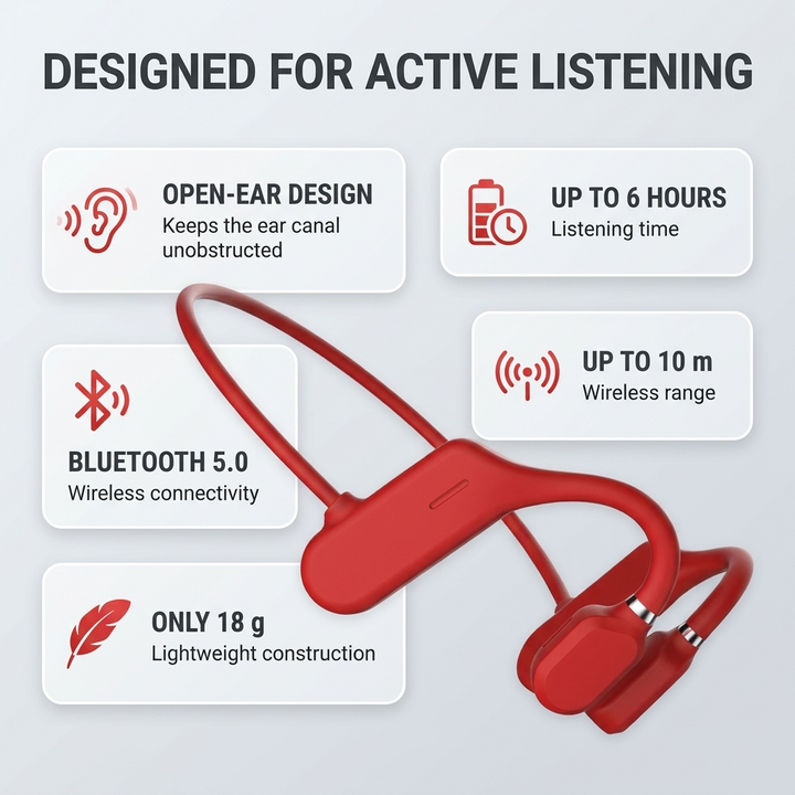 Bone Conduction Sportkoptelefoon – Draadloos, Lichtgewicht &amp; IP67 Waterbestendig Vestragear
