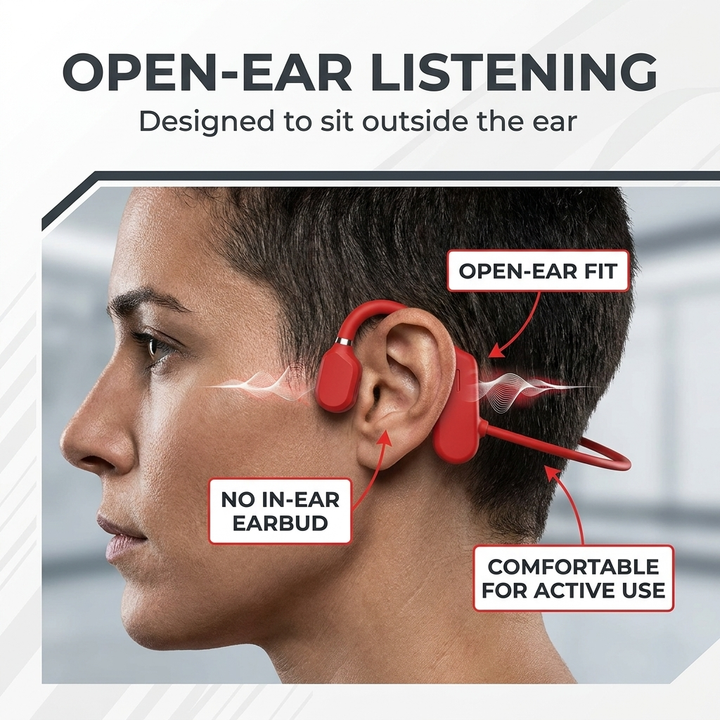 Bone Conduction Sportkoptelefoon – Draadloos, Lichtgewicht &amp; IP67 Waterbestendig Vestragear
