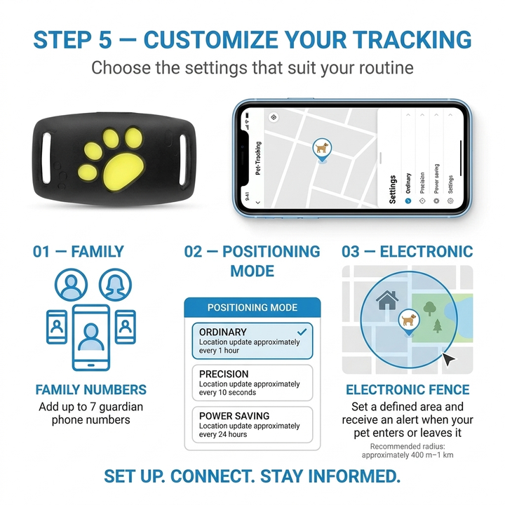 GPS-tracker voor honden en katten – Real-time locatie, lichtgewicht &amp; lange batterijduur Vestragear