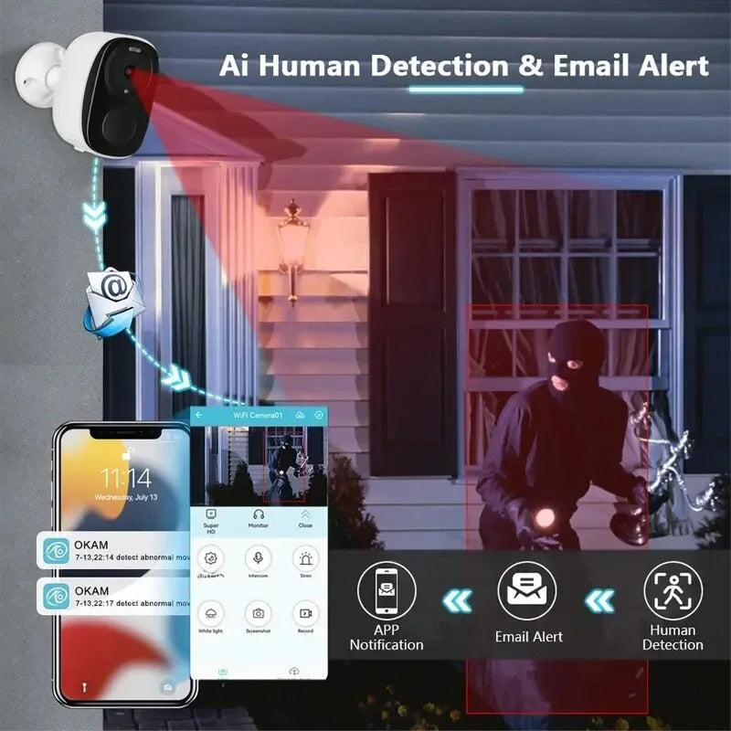 Guardix – Draadloze oplaadbare IP camera buiten met nachtzicht & audio