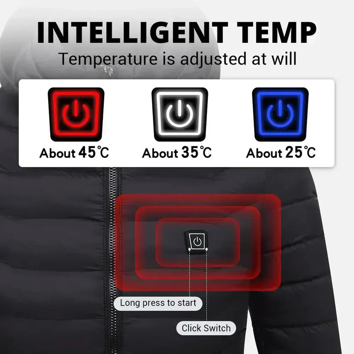 Frostiq Verwarmde Winterjas – Unisex, Oplaadbaar &amp; Optimale Warmteverdeling voor de Winter